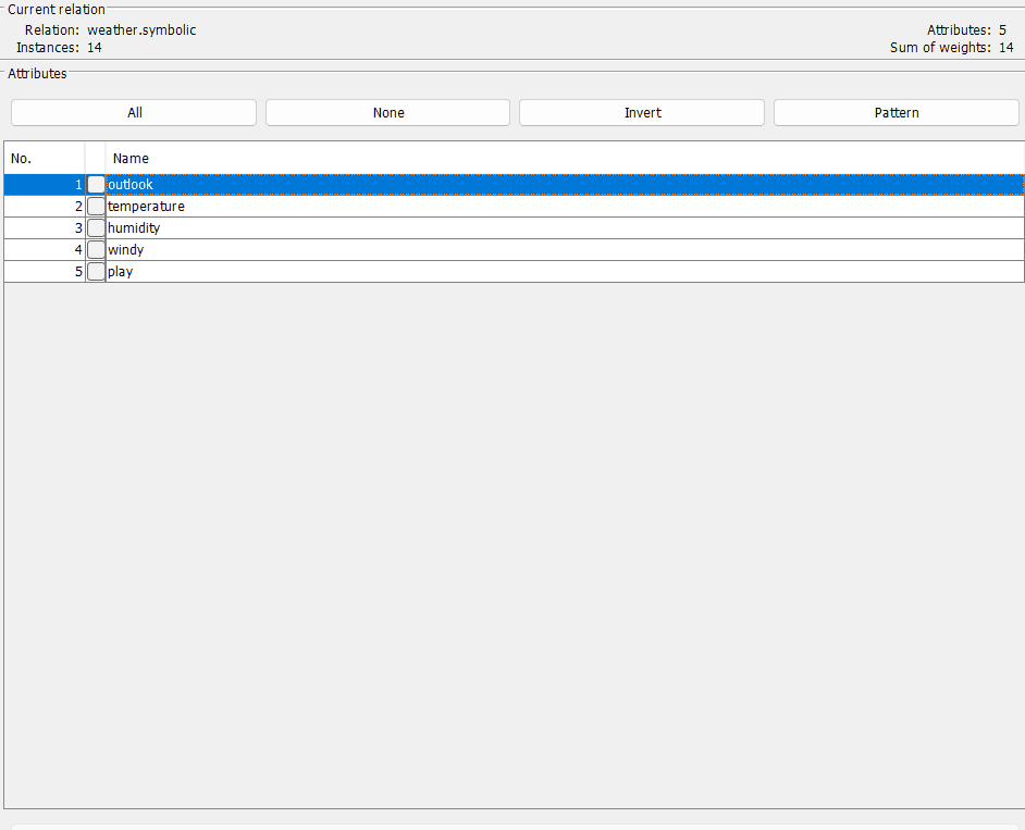 Loading and Exploring Data in WEKA output screenshot 1