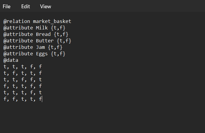 Association Rule Mining in WEKA output screenshot 1