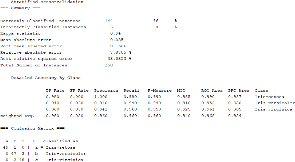 Implement Decision Tree Classifier Using J48 (C4.5) in WEKA output screenshot 3