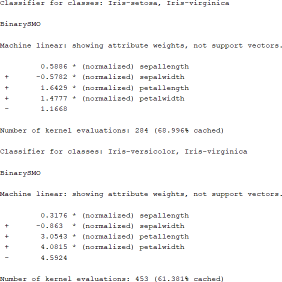 Support Vector Machine (SVM) Classifier Using WEKA output screenshot 2