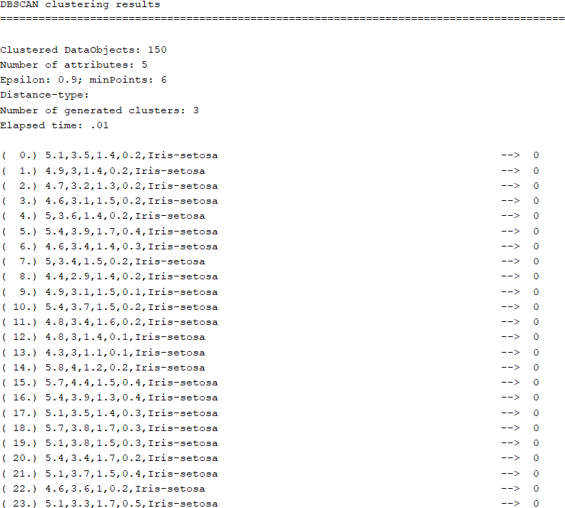 DBSCAN Clustering Using WEKA output screenshot 1