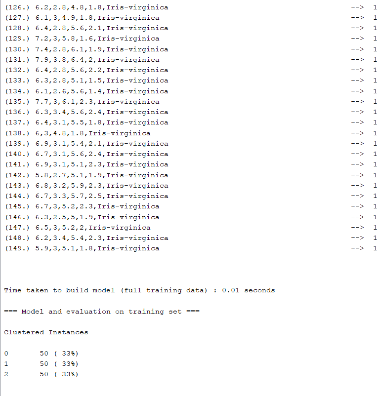 DBSCAN Clustering Using WEKA output screenshot 3