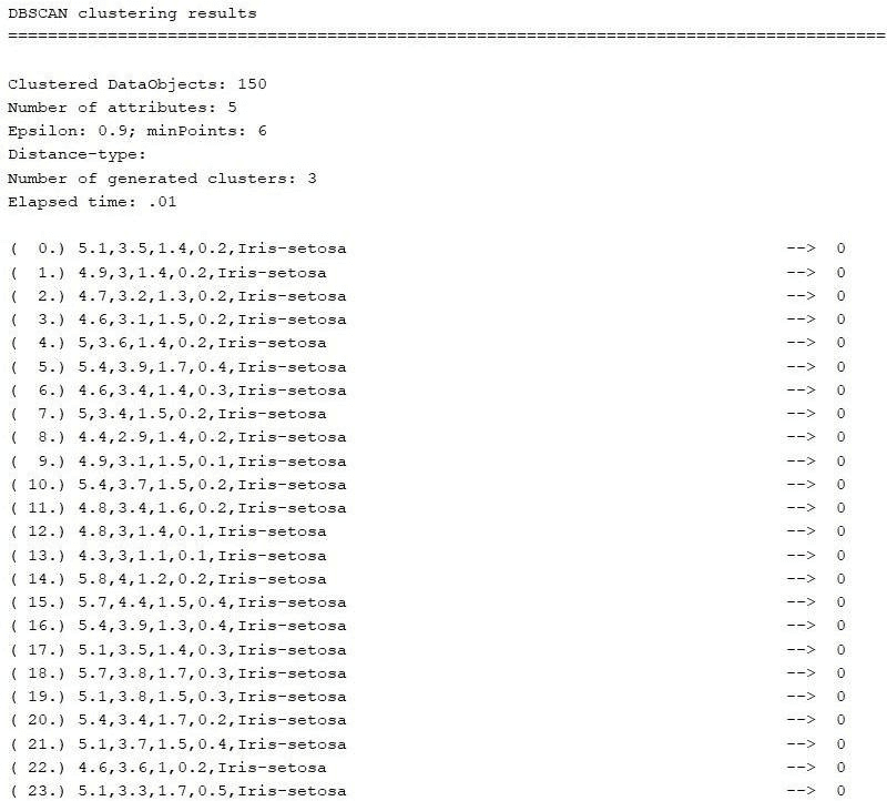 Text Mining & Sentiment Analysis Using WEKA output screenshot 3