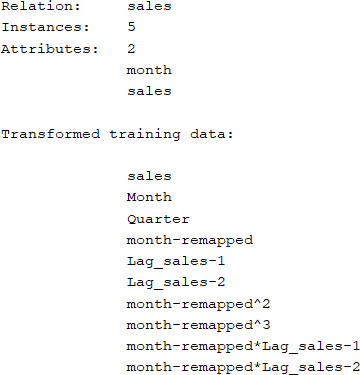 Time-Series Analysis Using Moving Average in WEKA output screenshot 2