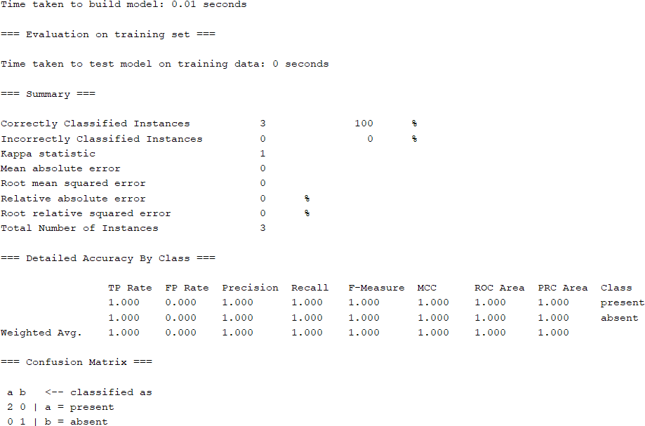 Disease Prediction Using WEKA (Logistic Regression) output screenshot 4