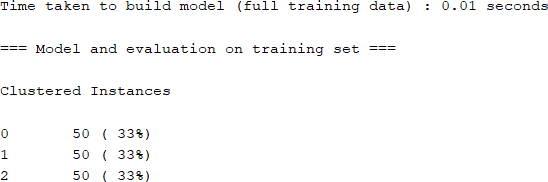 Implement K-Means Clustering Using WEKA output screenshot 1